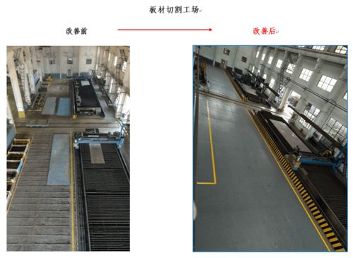 舾裝車間 扎實推進清潔生產,助力綠色工廠建設